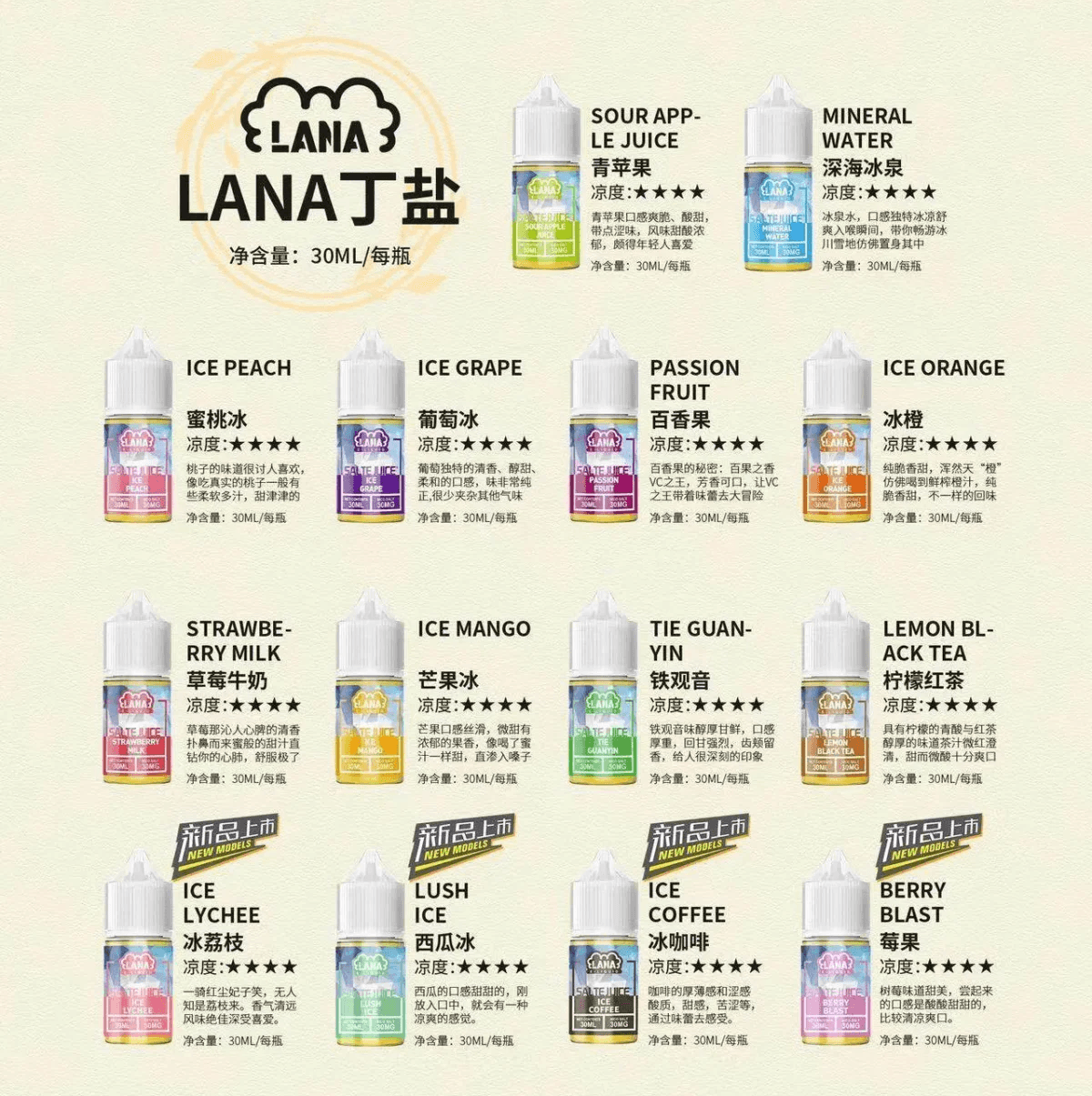LANA煙油